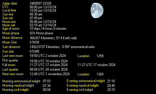 Moon Details from Weather-Display