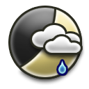 Partly cloudy Drizzle